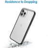 Space Black Series Super Protection Anti Shockproof Transparent Bumper Cover For iPhone Space Black Series Super Protection Anti Shockproof Transparent Bumper Cover For iPhone