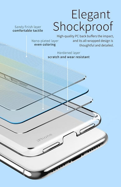 ROCK ® Classy Camera Protection Transparent Back Cover For Apple iPhone XR